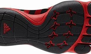 Image result for Adidas Barefoot Shoes