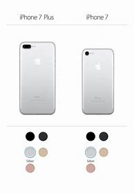 Image result for iPhone 7 vs 7s Plus