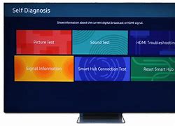Image result for TV Screen No Signal HDMI