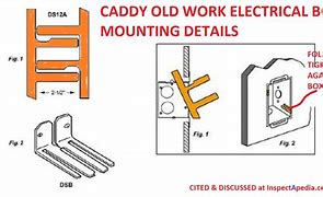 Image result for Frame Clips Wiring