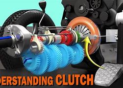 Image result for What Does It Look Like to Clutch Something