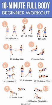 Image result for Simple Home Workout