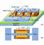 Image result for 2-Input Nand Gate