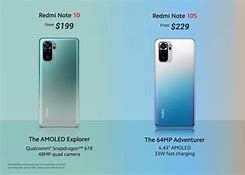 Image result for Redmi iPhone