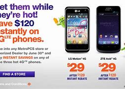 Image result for Apple Phones at Metro PCS On Clearance in Stores