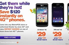 Image result for Metro PCS Ads iPhone 15