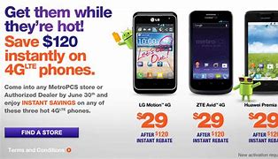 Image result for iPhone Prices Metro PCS