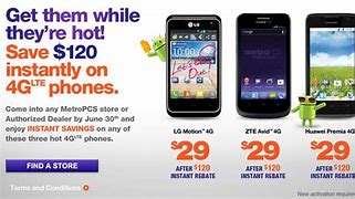 Image result for Metro Smartphone Prices