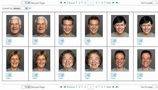 Image result for Faces 47 Years Old