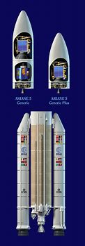 Image result for Ariane 5 Rocket Stages