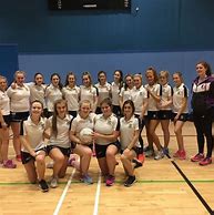 Image result for Netball Field