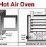 Image result for Metal in an Air Oven