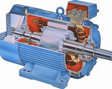 Image result for The Motor
