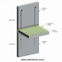 Image result for Precast Walls Connection