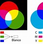 Image result for Color Pigmento