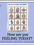Image result for How Do You Feel T-Day Board