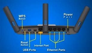 Image result for Belkin Wireless Router Wps Button