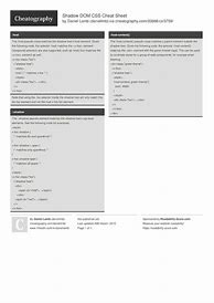 Image result for Shadow Health Cheat Sheet