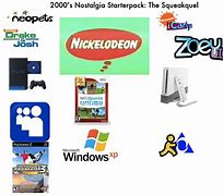 Image result for Early 2000s Nostalgia