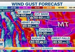 Image result for Mid High Wind