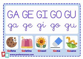 Image result for GA GE Gi Go Gu