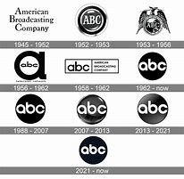 Image result for ABC Net