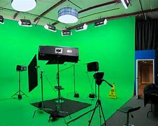 Image result for Green Screen TV Wall