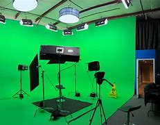 Image result for TV Screen Setup