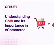 Image result for GMV E-Commerce