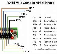 Image result for RS485 Pin Diagram