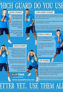 Image result for Fight Techniques