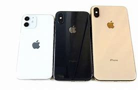Image result for iPhone XS Size Comparison to a Hand