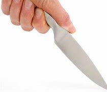 Image result for Finger Knife