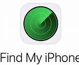 Image result for How to Unlock an iPhone without iTunes