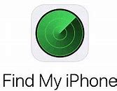 Image result for Reset Disabled iPhone without iTunes