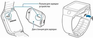 Image result for Samsung Gear 2 Watch