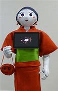 Image result for Pepper Robot Head