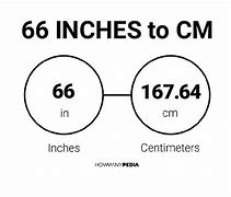 Image result for How Big Is 66 Inches