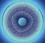 Image result for Circular Abstraction