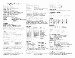 Image result for Tex Cheat Sheet