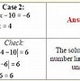 Image result for How to Find Absolute Value