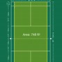 Image result for Badminton Court Dimensions in Meters