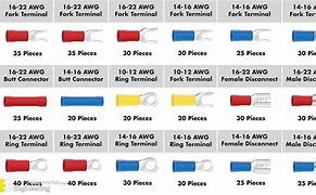 Image result for Power Lugs 0 Gauge Wire