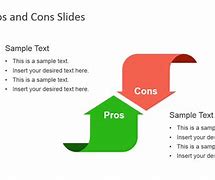 Image result for Pros and Cons PPT