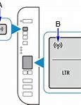 Image result for Connect Printer to Router