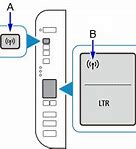 Image result for How to Link Computer to Printer