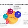 Image result for Continous Improvement Presentation