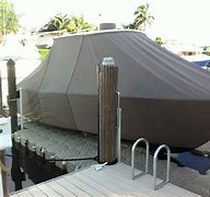 Image result for Full Boat Covers