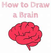 Image result for Smart Brain Draw