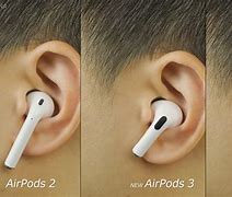 Image result for All Types of Apple Air Pods